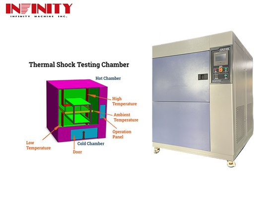 ห้องทดสอบการกระแทกทางความร้อนที่สามารถเขียนโปรแกรมได้ -55C ̇ 150C ด้วยการฉีดสีด้วยไฟฟ้าสแตตติก