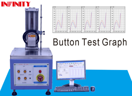 การควบคุม servo ความแม่นยําสูง Keystoke Switch Tester สําหรับผลิตภัณฑ์อิเล็กทรอนิกส์