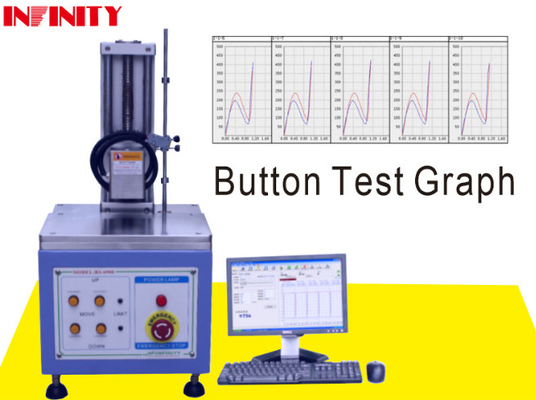 AC Servo Motor Switch Key Tester สําหรับการทดสอบแรง Keystoke / ปุ่มสวิทช์ยาง