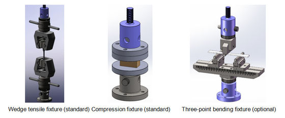 การควบคุมเซอร์โว UTM แบบอินฟินิตี้