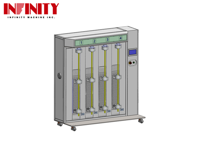 Robotic Cable Torsion Test Machines CRIA 0003.2-2016 Compliant Wire Fatigue Tester